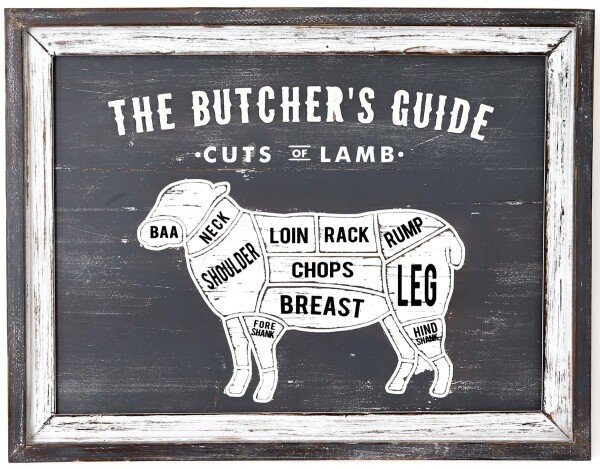 Butchers Cuts Lamb Wall Plaque