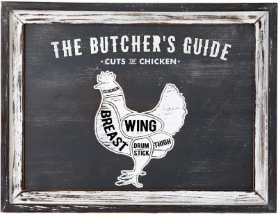Butchers Cuts Chicken Wall Plaque
