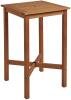 More-Poseur-Table.jpg